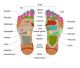 Reflexology